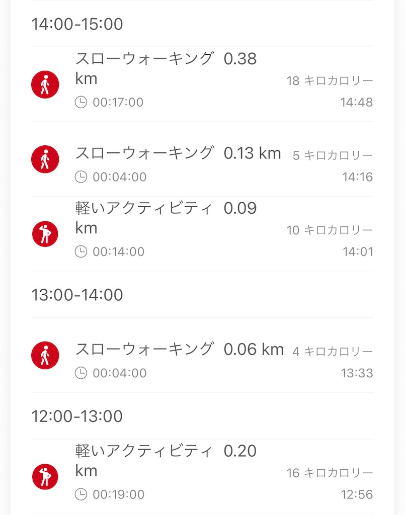 f:id:Androtest:20230418061026j:image