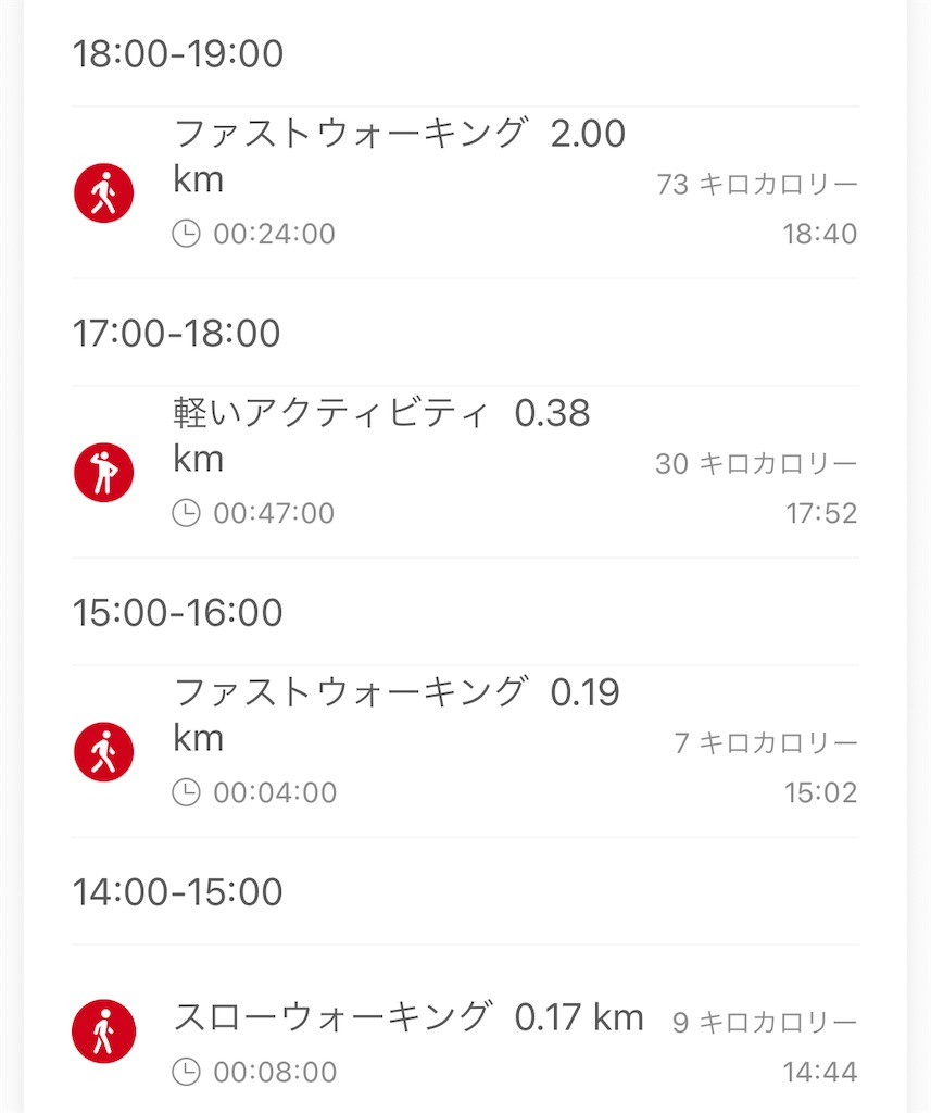 f:id:Androtest:20230419015101j:image f:id:Androtest:20230419015101j:image