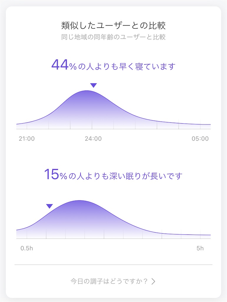 f:id:Androtest:20230614045221j:image