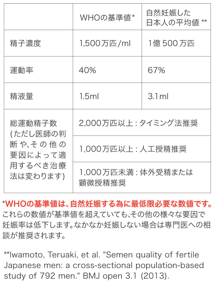 f:id:Androtest:20230614064555j:image