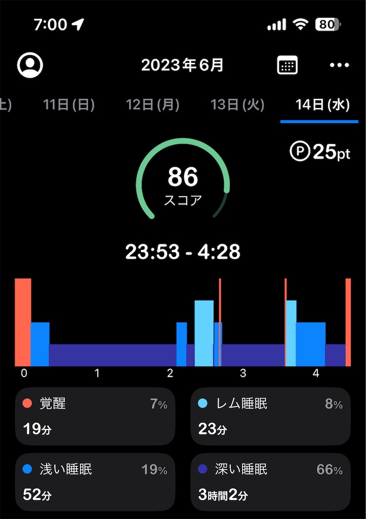 f:id:Androtest:20230614070107j:image