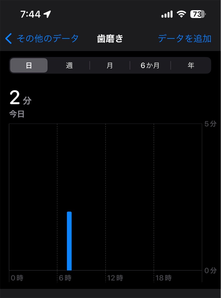 f:id:Androtest:20230614074459j:image