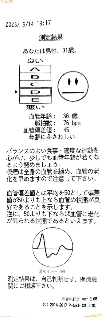 f:id:Androtest:20230614190906j:image