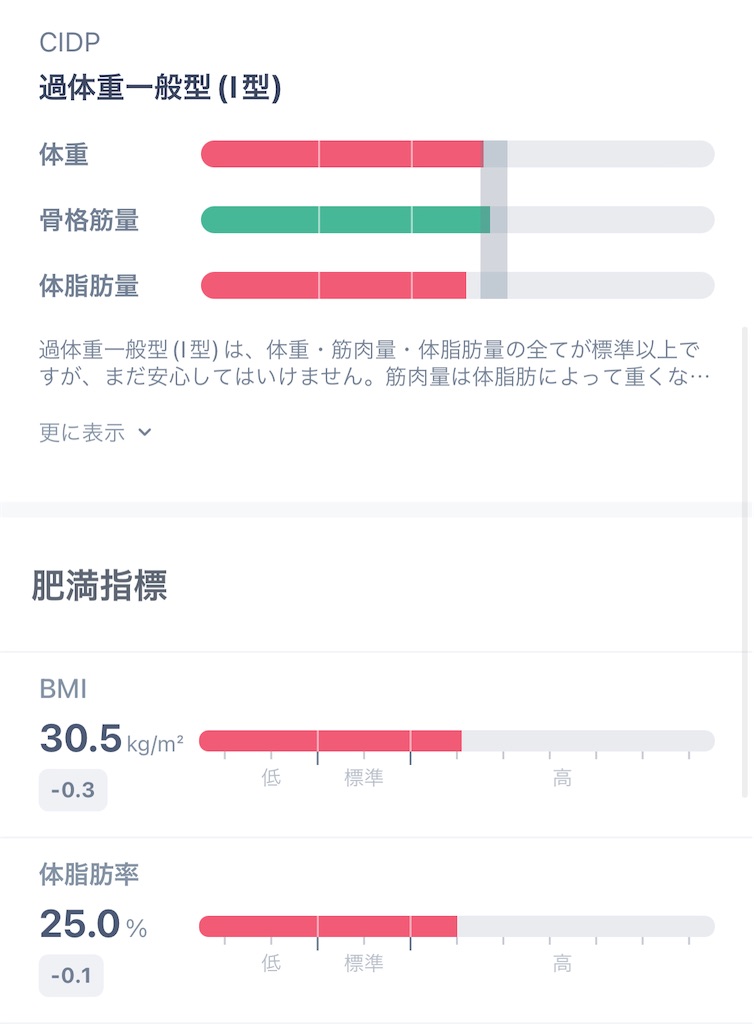 f:id:Androtest:20230614200826j:image