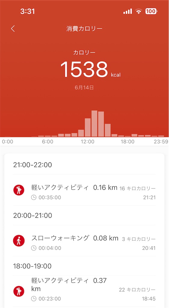f:id:Androtest:20230615033246j:image