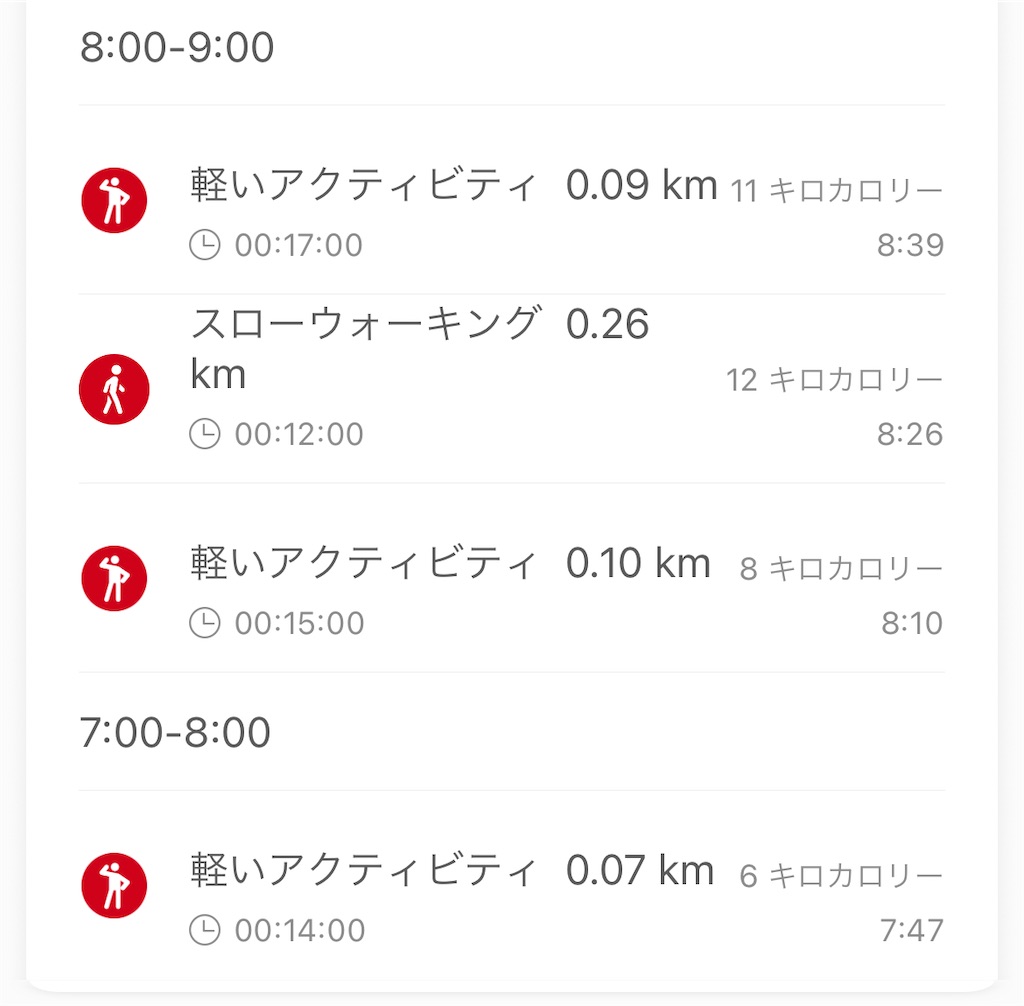 f:id:Androtest:20230615033249j:image
