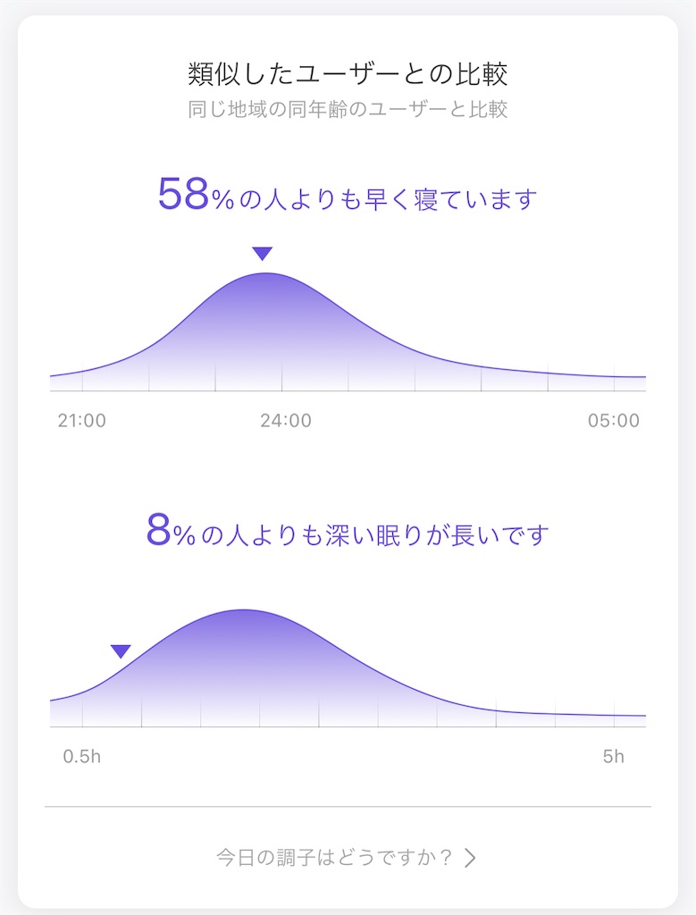 f:id:Androtest:20230615040715j:image