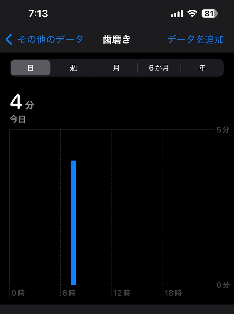 f:id:Androtest:20230615071351j:image