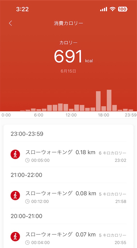 f:id:Androtest:20230616032417j:image