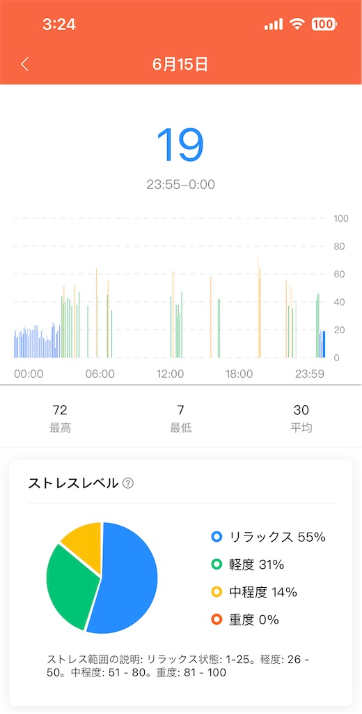 f:id:Androtest:20230616032507j:image