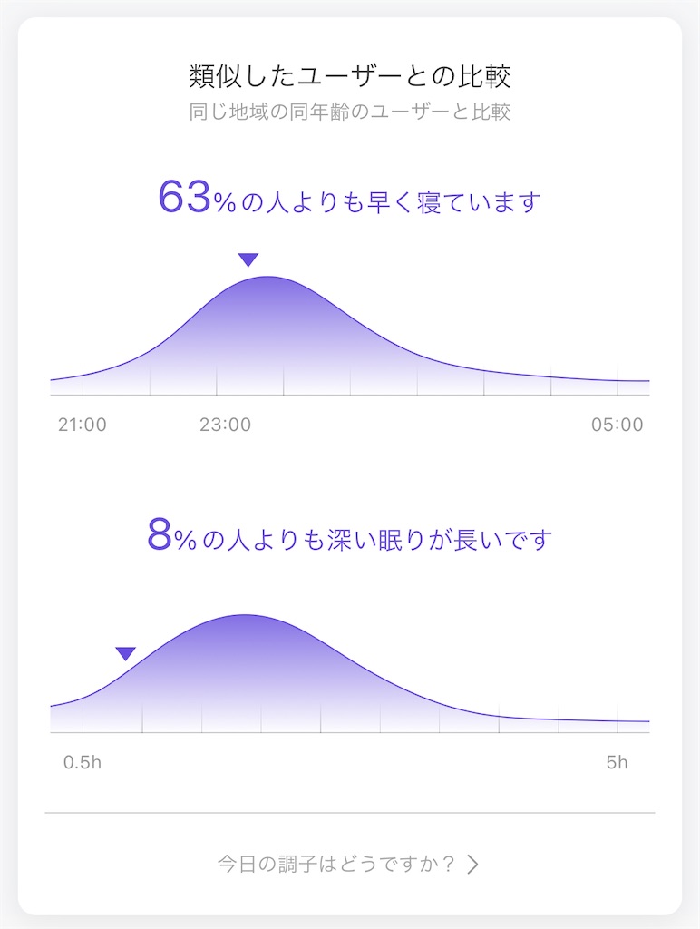 f:id:Androtest:20230616033908j:image