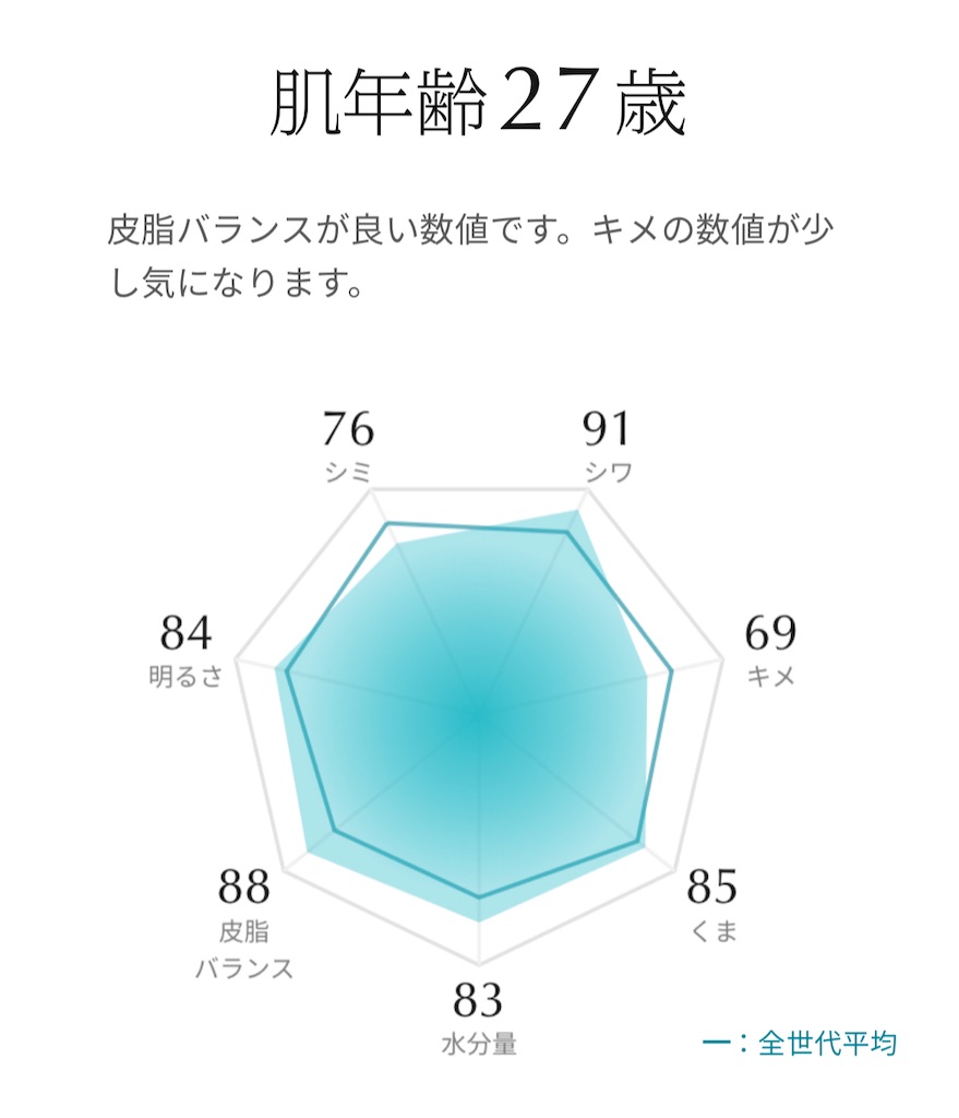 f:id:Androtest:20230616061137j:image