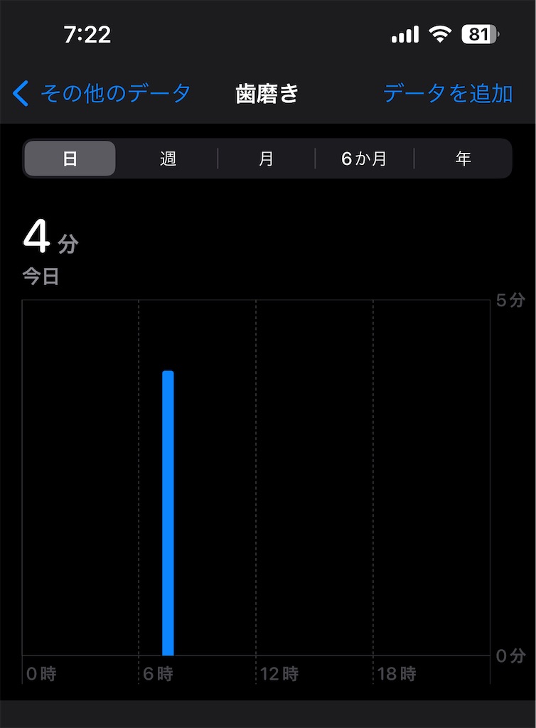 f:id:Androtest:20230616072241j:image