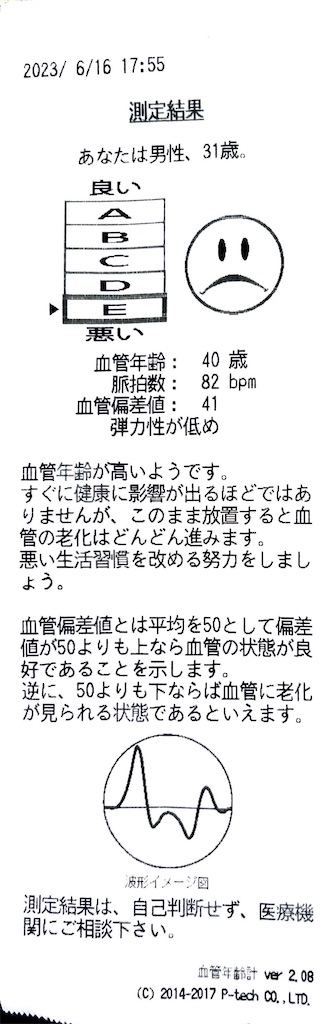 f:id:Androtest:20230616174748j:image