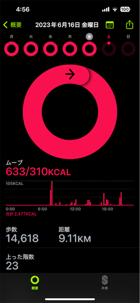 f:id:Androtest:20230617045653p:image