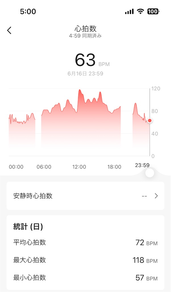 f:id:Androtest:20230617050109j:image