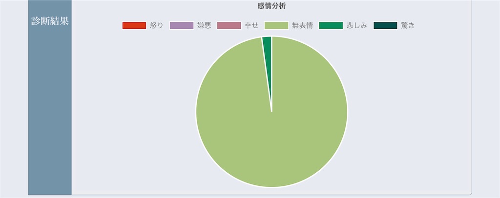 f:id:Androtest:20230617061429j:image