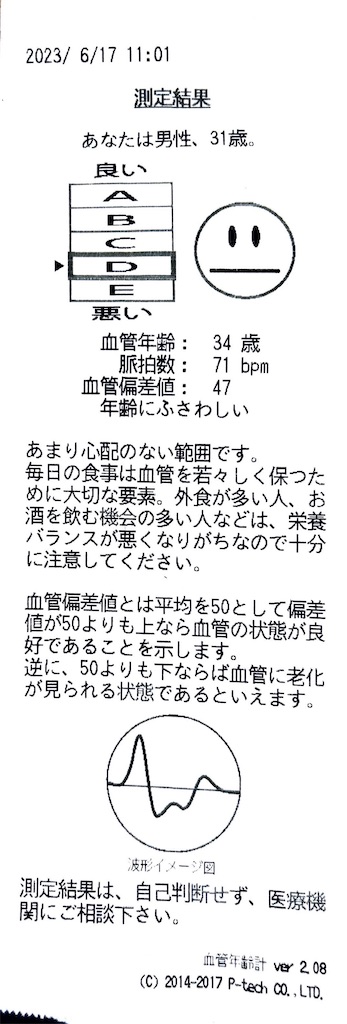 f:id:Androtest:20230617105309j:image