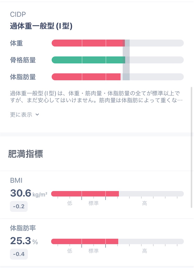 f:id:Androtest:20230617213538j:image