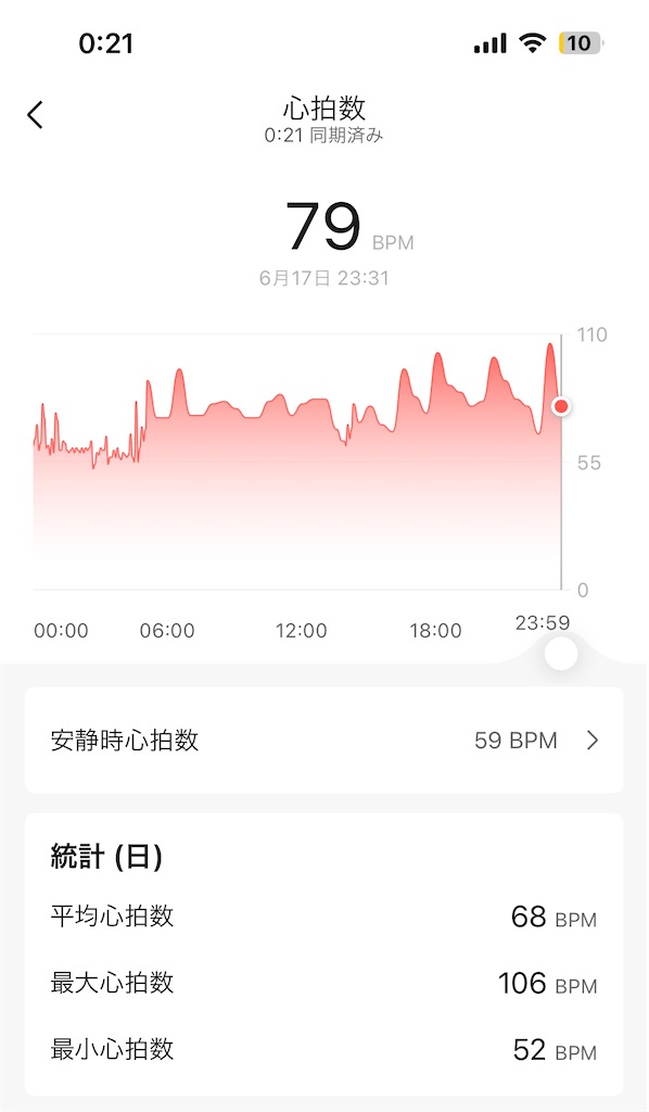 f:id:Androtest:20230618002226j:image