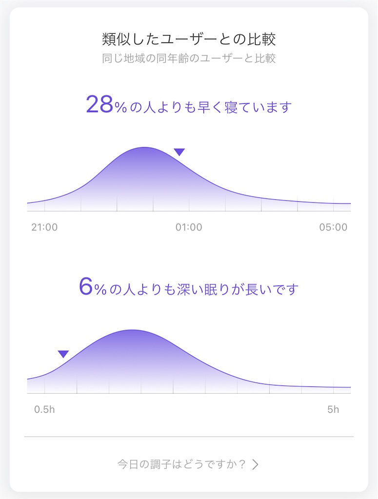 f:id:Androtest:20230618051254j:image