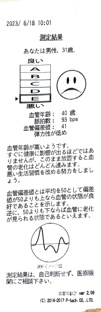 f:id:Androtest:20230618095510j:image