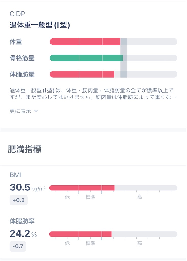 f:id:Androtest:20230618222326j:image