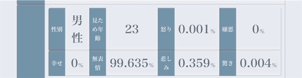 f:id:Androtest:20230619051941j:image