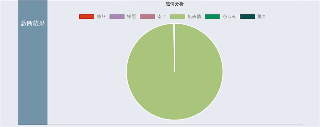 f:id:Androtest:20230619051944j:image