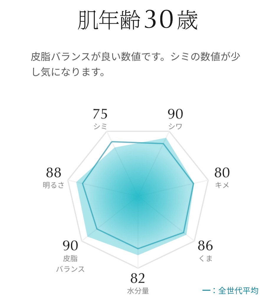 f:id:Androtest:20230619070555j:image