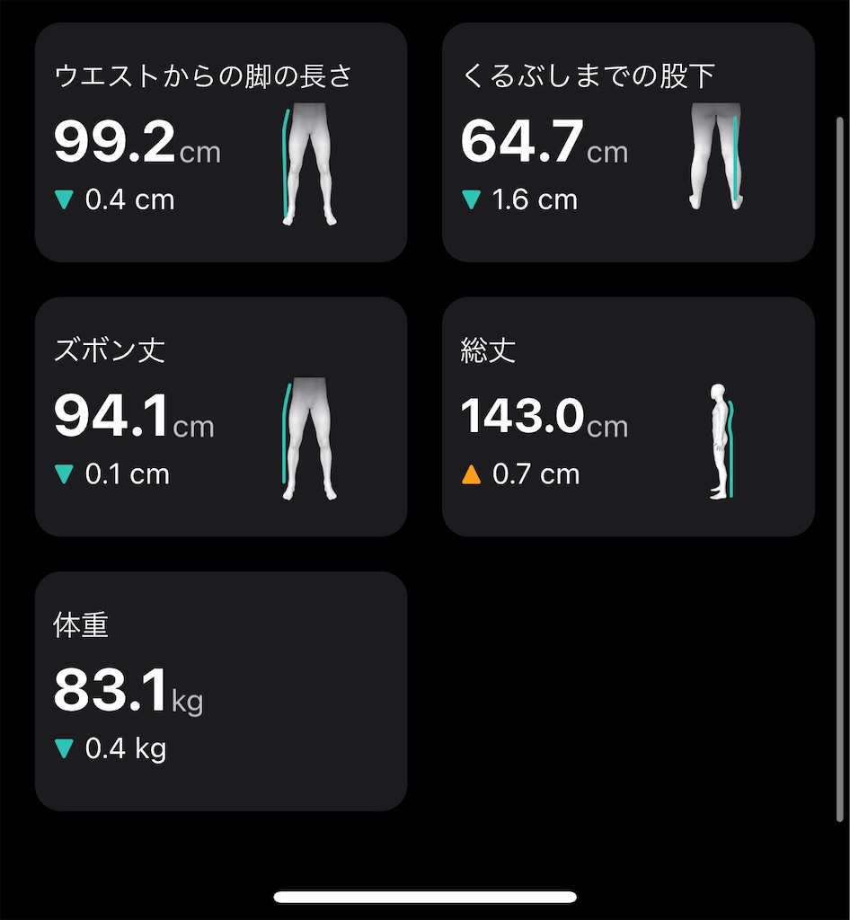 f:id:Androtest:20230619073125j:image