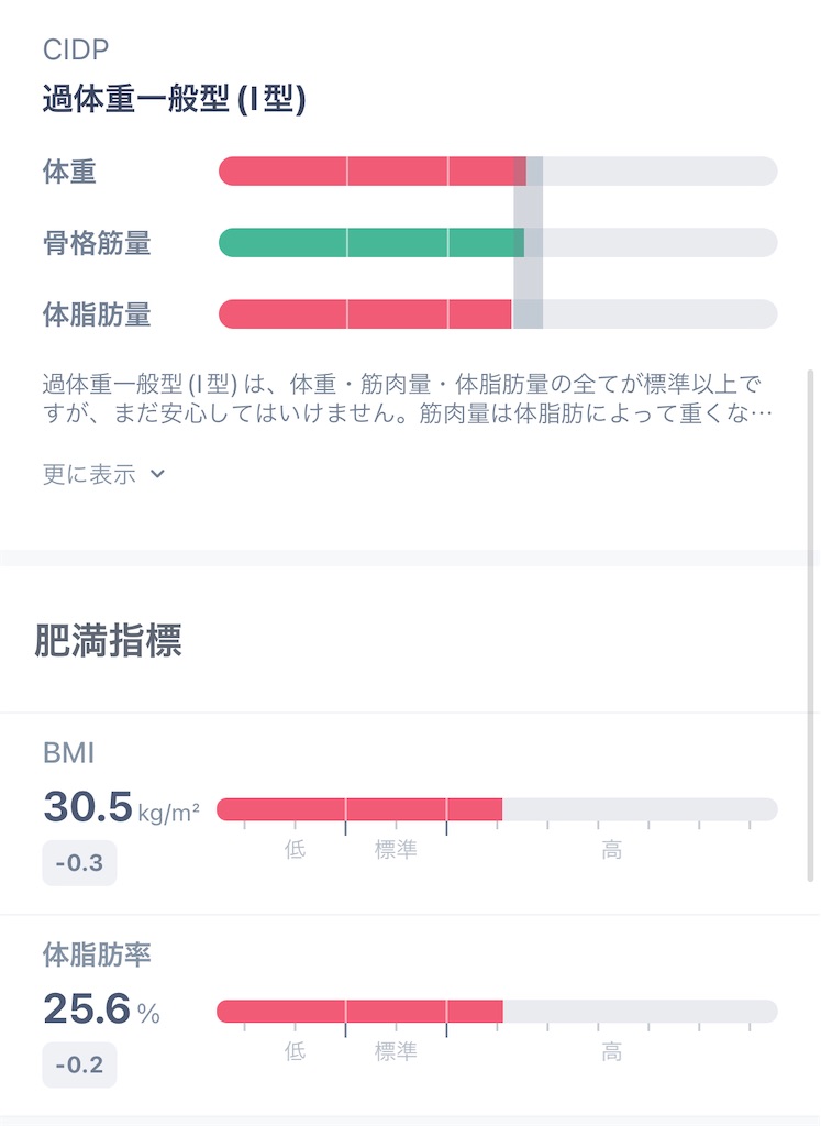 f:id:Androtest:20230619172918j:image