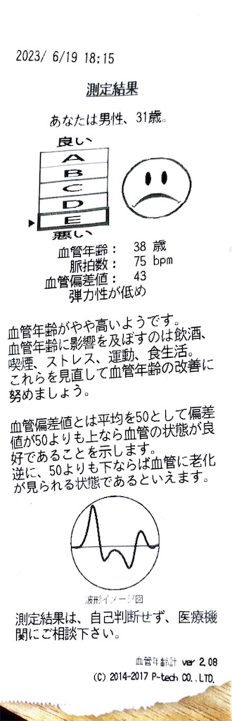 f:id:Androtest:20230619181217j:image