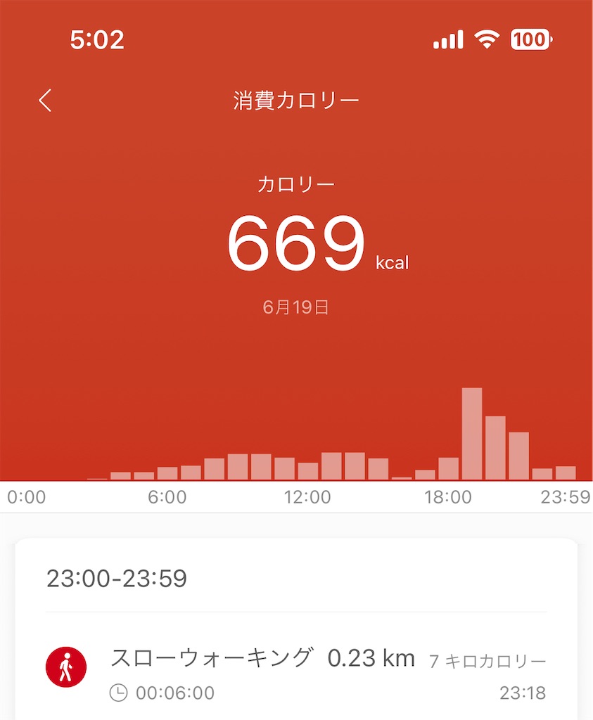 f:id:Androtest:20230620050354j:image