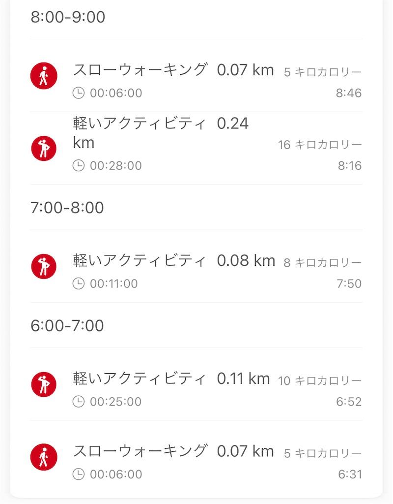 f:id:Androtest:20230620050400j:image