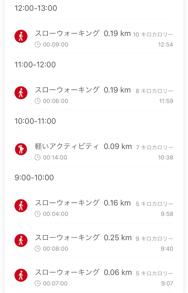 f:id:Androtest:20230620050404j:image