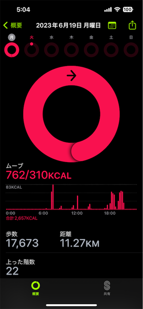f:id:Androtest:20230620050434p:image