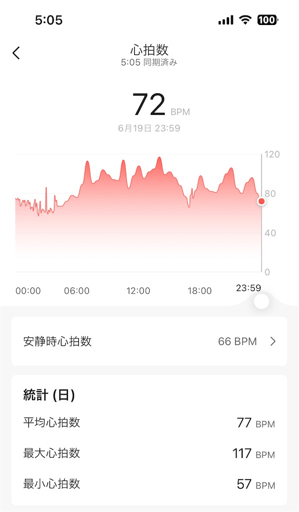 f:id:Androtest:20230620050606j:image
