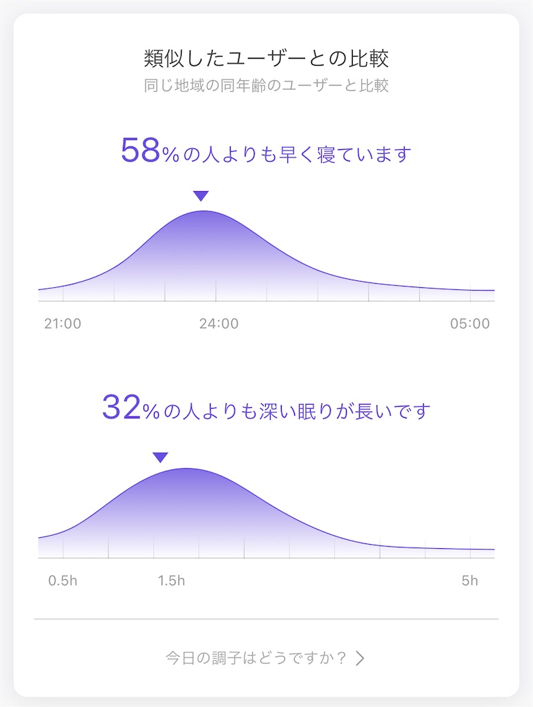 f:id:Androtest:20230620051612j:image