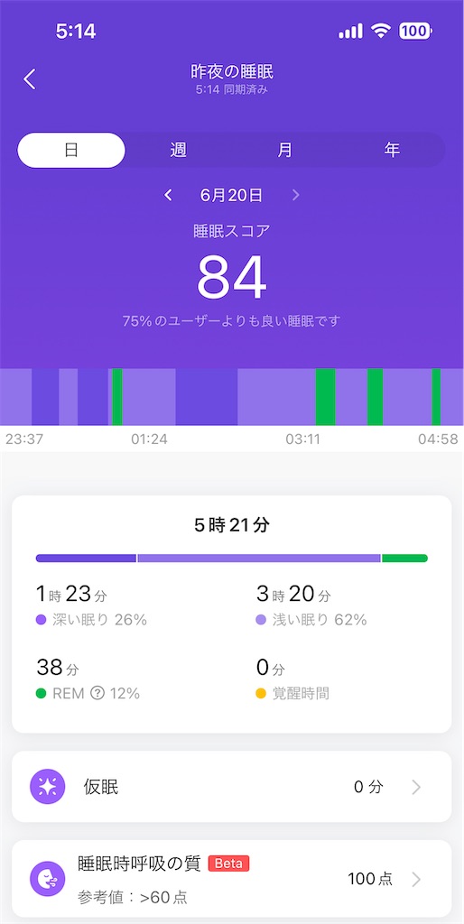 f:id:Androtest:20230620051615j:image