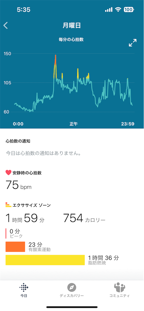 f:id:Androtest:20230620053734p:image