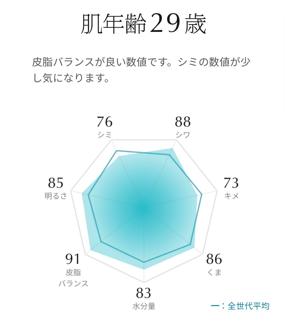 f:id:Androtest:20230620071520j:image