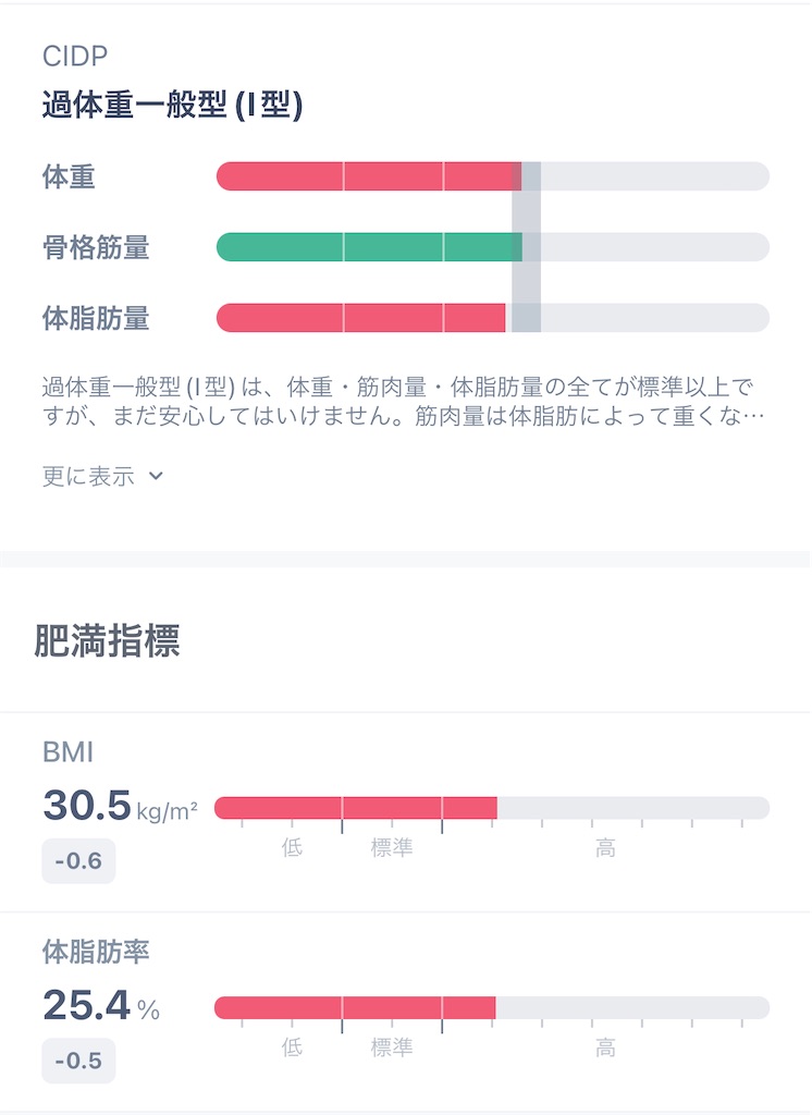 f:id:Androtest:20230620181333j:image