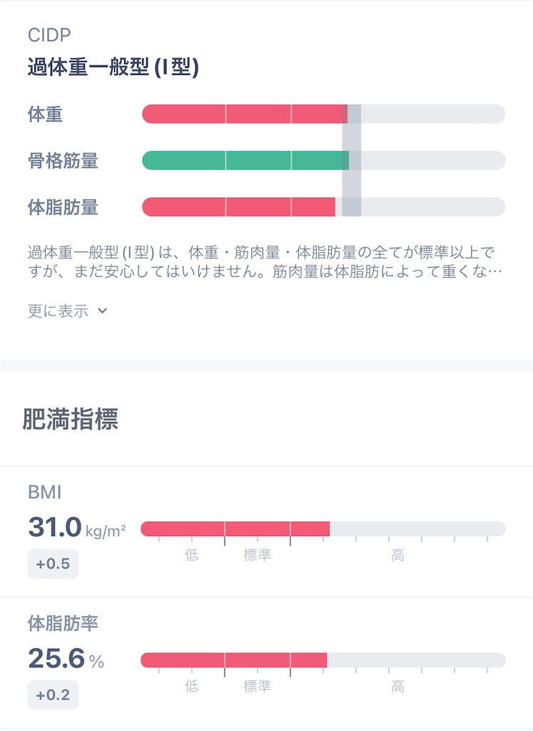f:id:Androtest:20230620225332j:image