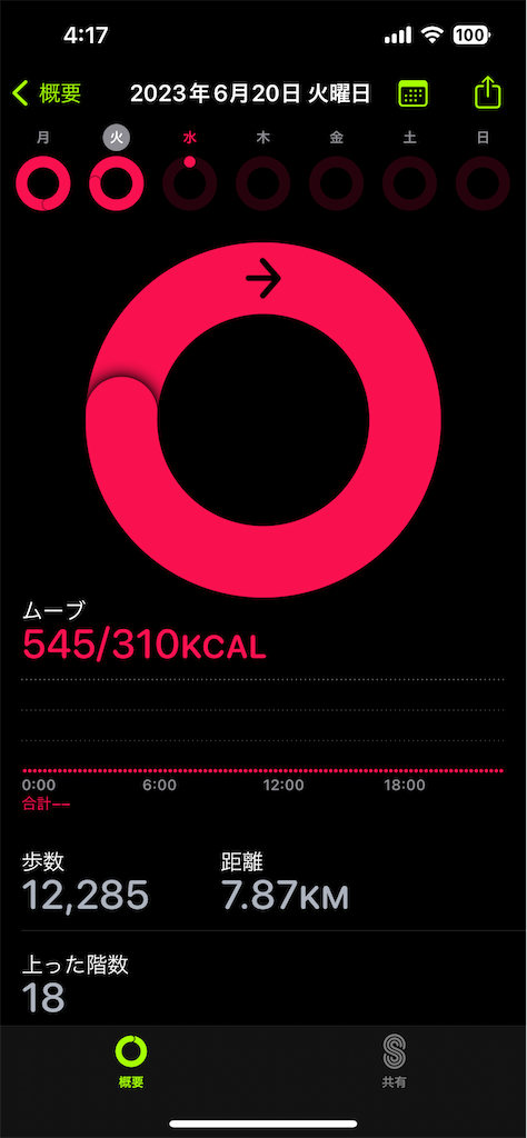 f:id:Androtest:20230621041715p:image