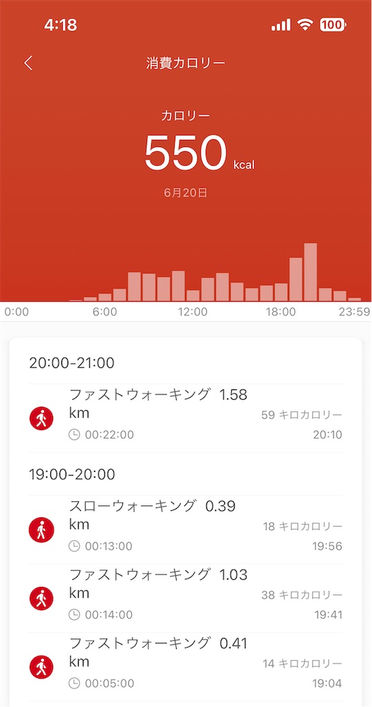 f:id:Androtest:20230621042023j:image