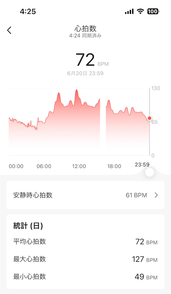 f:id:Androtest:20230621042609j:image