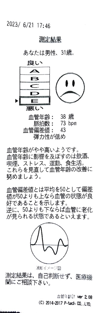f:id:Androtest:20230621173733j:image