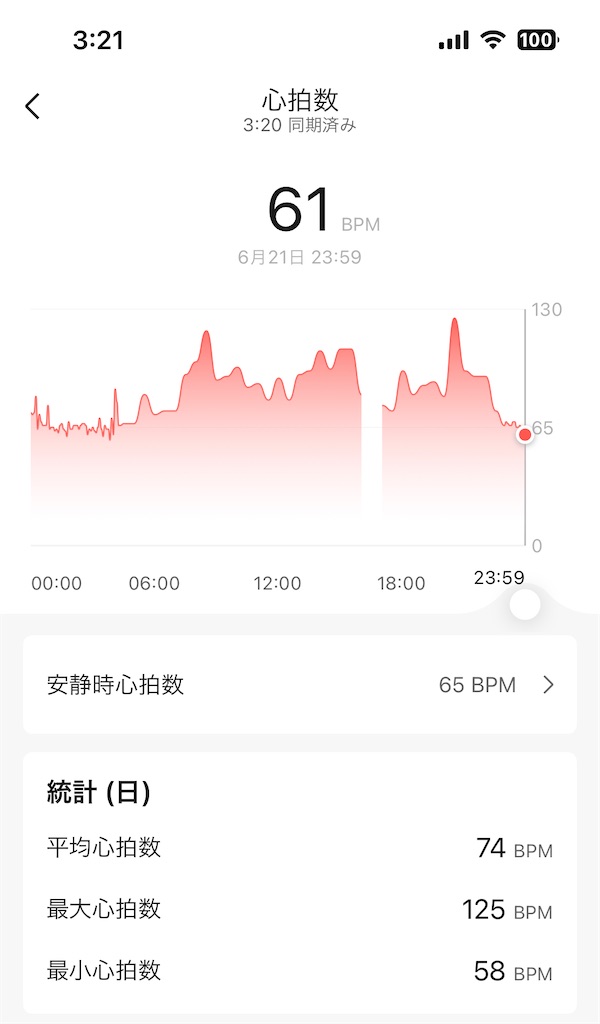 f:id:Androtest:20230622032144j:image