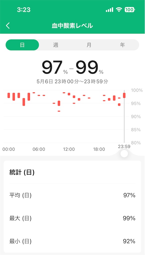 f:id:Androtest:20230622032359j:image